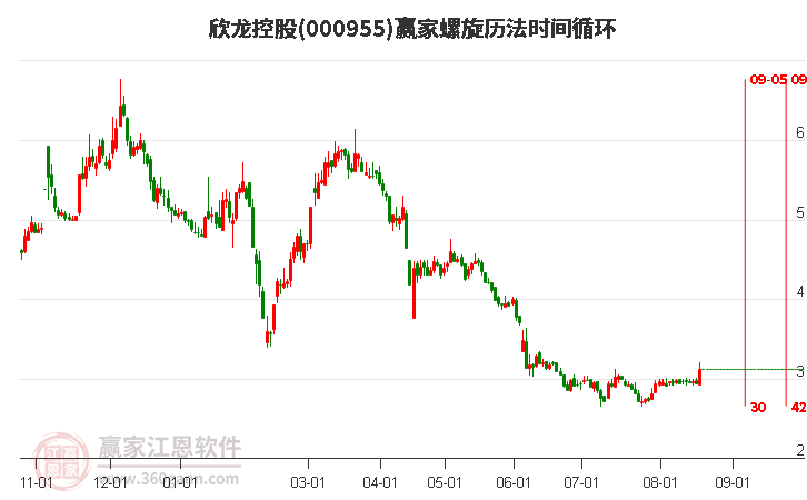 2024年12月23日 第16页