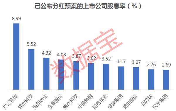 2024年12月 第251页