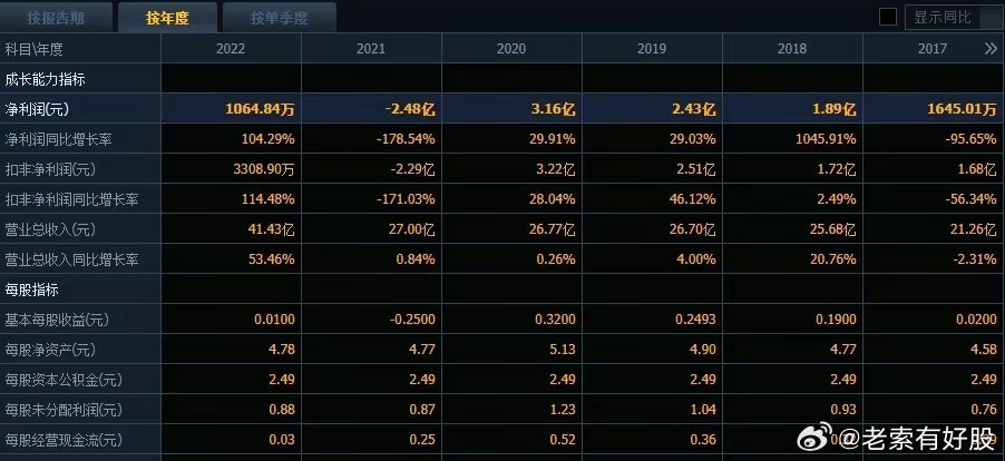 2024新澳开奖结果,揭秘2024新澳开奖结果，背后的故事与期待