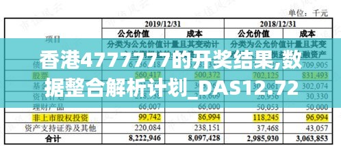 4777777最快香港开码,探索香港彩票文化，寻找最快的香港开码方式——以数字4777777为中心