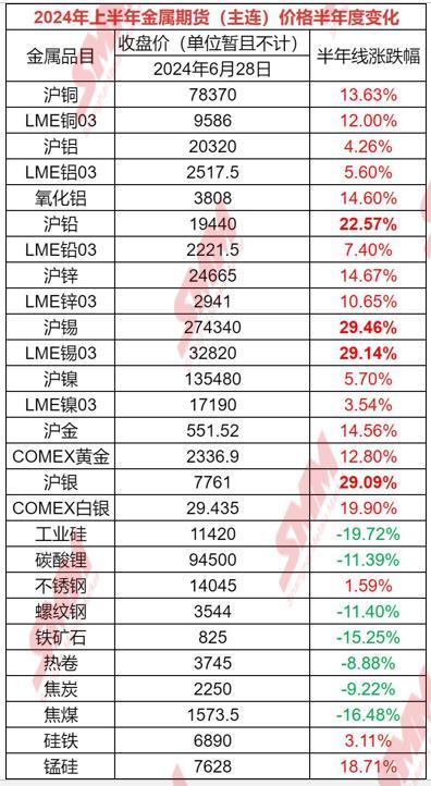 2024年12月27日 第7页