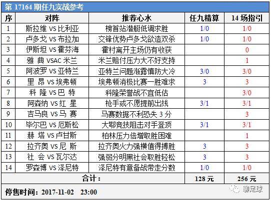 攀龙附凤