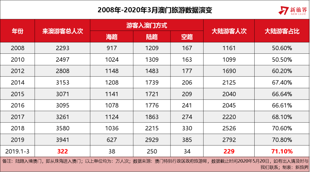 2024年12月 第13页