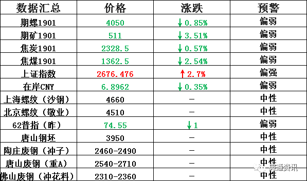 白茫茫