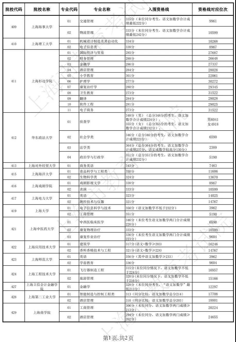 澳门开奖结果 开奖记录表01,澳门开奖结果及其开奖记录表（01期分析）