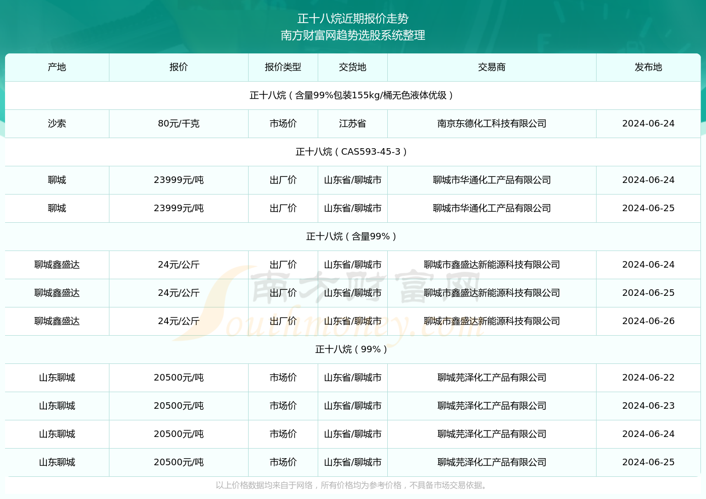 2024澳门资料大全正新版,澳门资料大全正新版 2024年概览