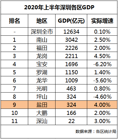 资讯 第27页