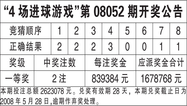 2024香港今期开奖号码马会,探索香港马会彩票，2024年最新开奖号码预测与解析