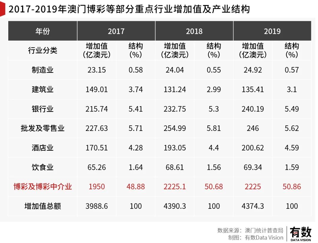 新奥门资料精准一句真言,新澳门资料精准一句真言，探索背后的真相与价值