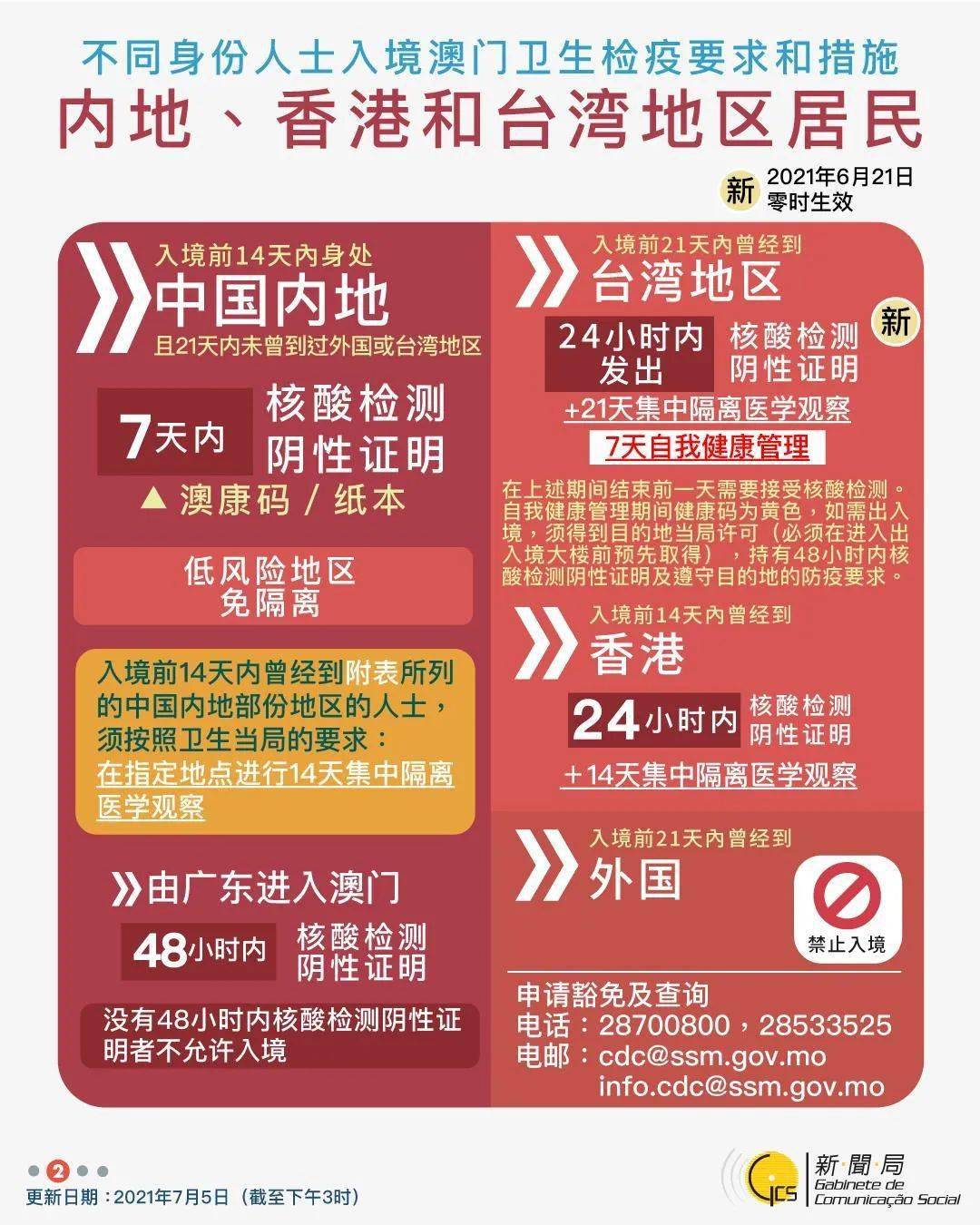 2024香港免费资料大全资料,香港免费资料大全资料，探索与发现之旅（XXXX年）