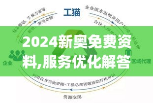 2024新奥正版资料免费提供,揭秘2024新奥正版资料，免费提供，助力你的成功之路