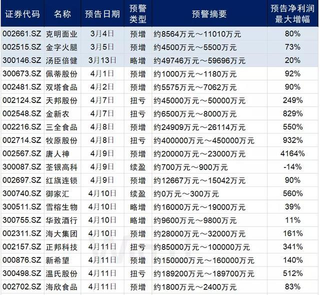 第336页