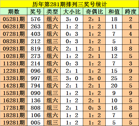 一码一肖100准你好,一码一肖的独特魅力与精准预测——揭秘100%准确背后的秘密