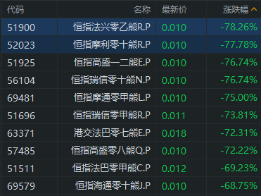 2025年1月4日 第54页