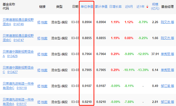 2024新澳最精准资料大全, 2024新澳最精准资料大全，探索未来趋势的关键指南