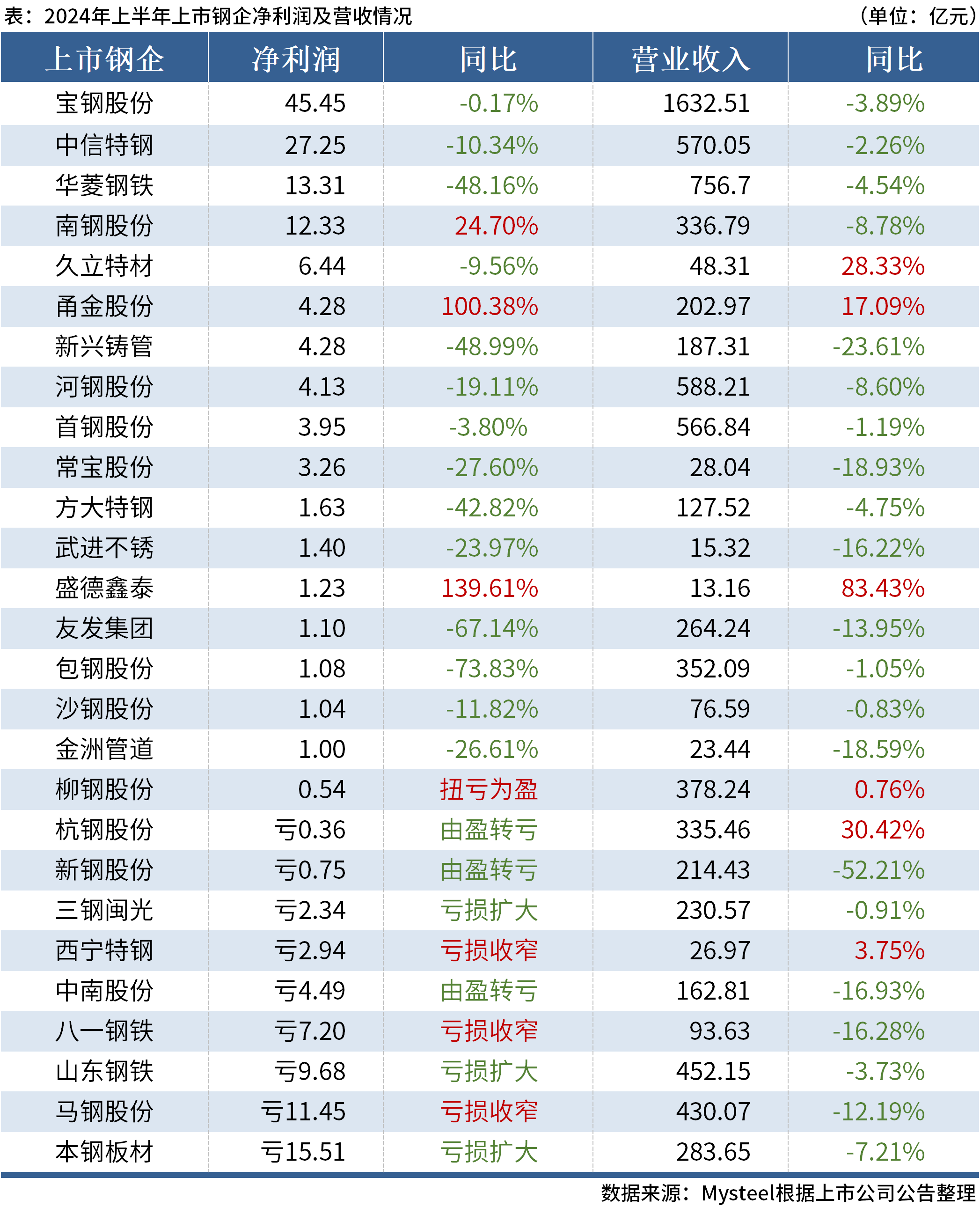 澳门六开奖最新开奖结果2024年,澳门六开奖最新开奖结果与未来展望（2024年）