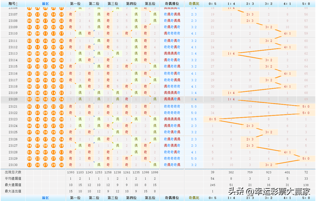 2024年新澳门今晚开奖结果,探索未知的幸运之门，关于2024年新澳门今晚开奖结果的深度解析