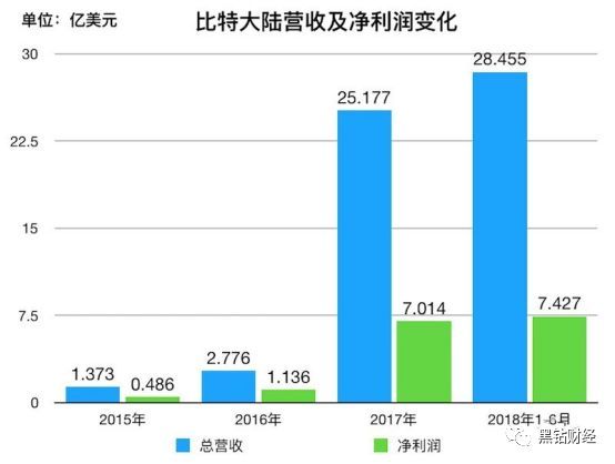 2024香港港六开奖记录,揭秘香港港六开奖记录，历史、数据与未来展望（XXXX年版本）