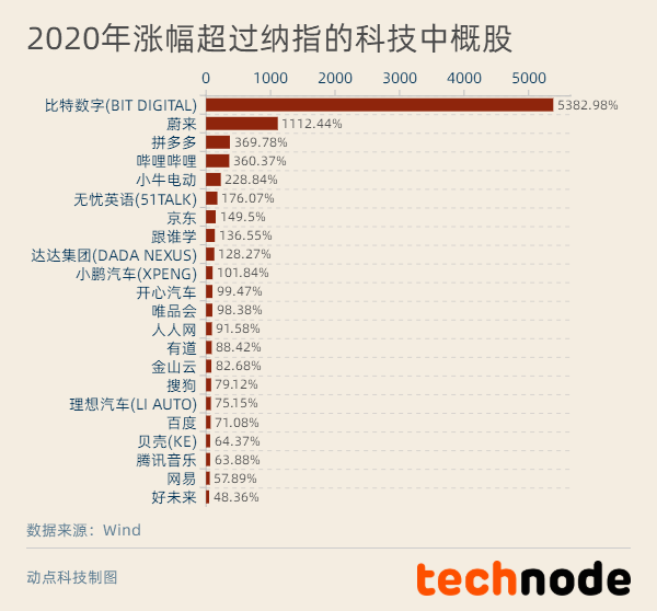 4949最快开奖资料4949,揭秘4949最快开奖资料，探索数字彩票的魅力与挑战