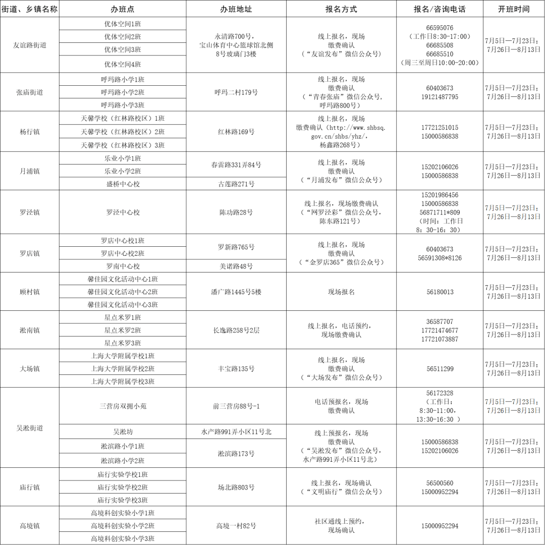 7777788888精准管家婆全准,精准管家婆，7777788888全准的秘密