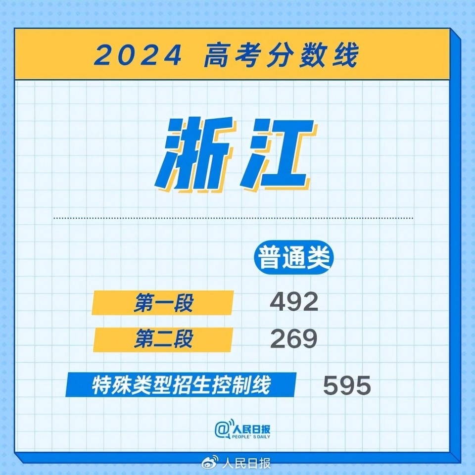 2024澳门最准的资料免费大全,澳门最准的资料免费大全，探索2024年预测与趋势的宝库