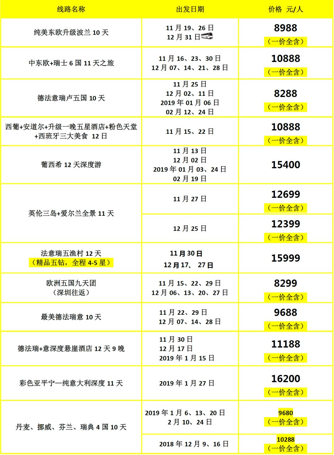 2025年新澳天天开彩最新资料,关于新澳天天开彩最新资料的探讨（警示文章）