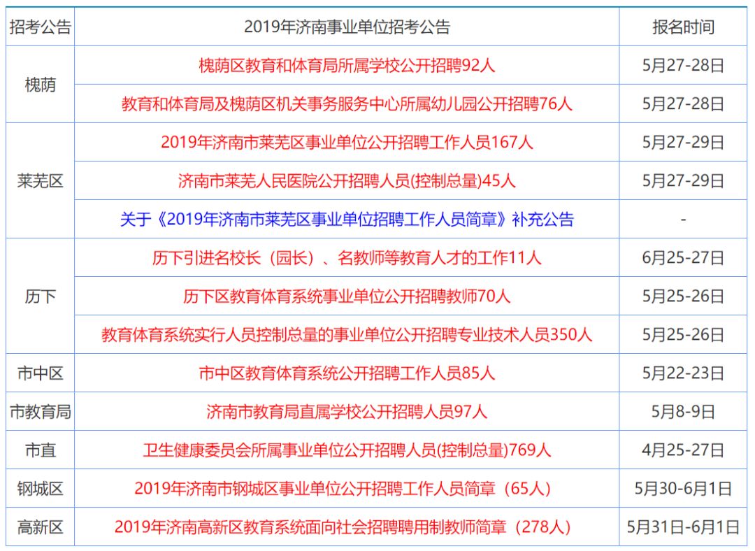 2025年香港正版资料免费大全,香港正版资料免费大全,探索未来香港正版资料，免费大全的机遇与挑战（2025年展望）