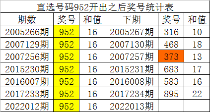 一码一肖100%精准,一码一肖，揭秘精准预测的奥秘与真相