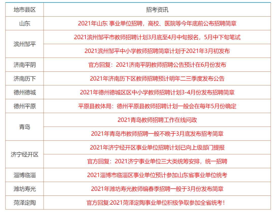 香港正版资料全年资料有限公司,香港正版资料全年资料有限公司，探索正版数据的力量与商业价值