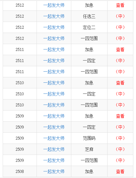 澳门一码一码100准确官方,澳门一码一码100准确官方，揭秘彩票背后的秘密