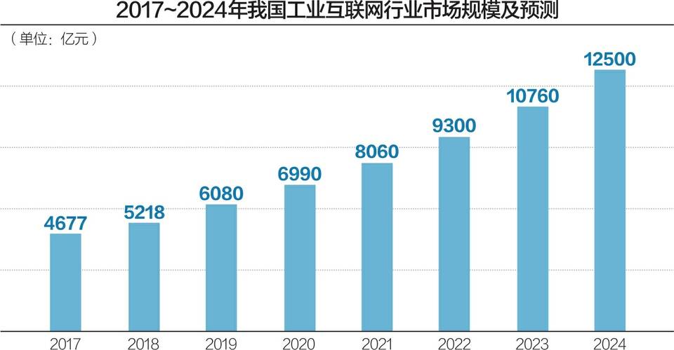 2025年港彩开奖结果,探索未来，关于2025年港彩开奖结果的预测与分析