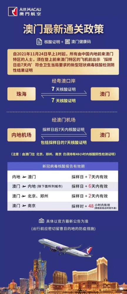 新澳门最新开奖记录查询第28期,新澳门最新开奖记录查询第28期，探索开奖数据的魅力与挑战